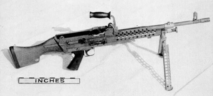 M249 | Machine Gun Around The World Wiki | Fandom M249 | Machine Gun Around The World Wiki | Fandom