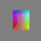 A graphical representation of a 15-bit RGB color space.