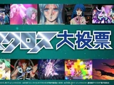 All Macross Big Voting