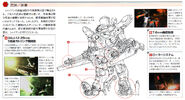 Weapon details