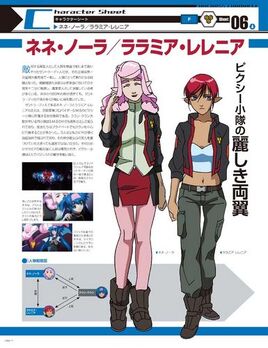  Character Design