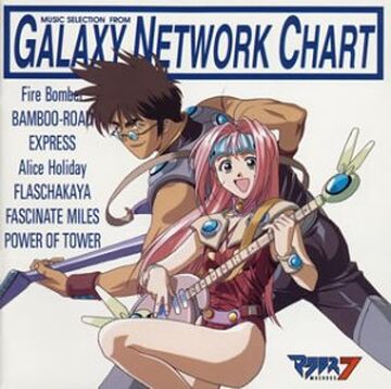 Macross 7 Fire Bomber Galaxy Network Vol.1 | Macross Wiki | Fandom