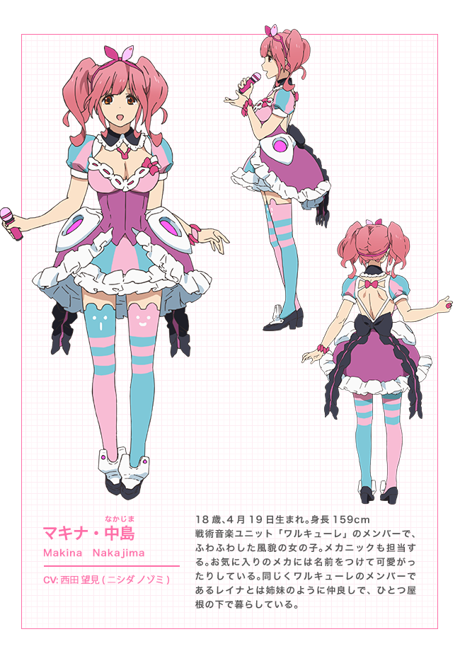 Makina Nakajima | Macross Wiki | Fandom