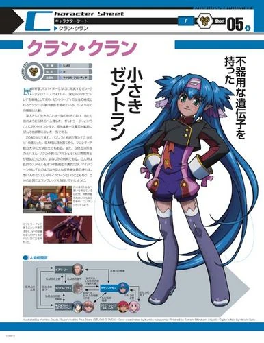 Klan Klang | Macross Wiki | Fandom