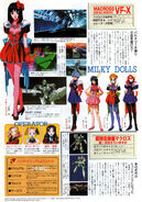 Milky Dolls and character guide magazine spread.