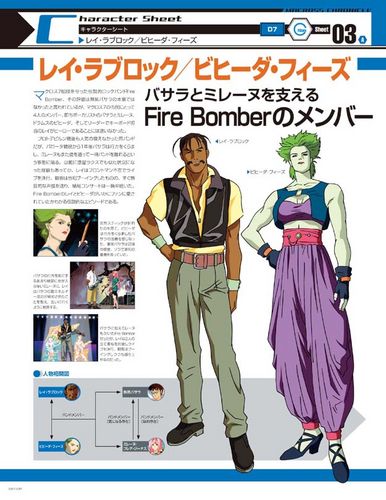 Ray Lovelock Macross Wiki Fandom Ray Lovelock Macross Wiki Fandom
