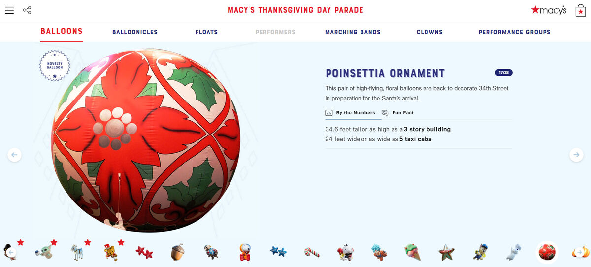 List of Lineup Changes Macy's Thanksgiving Day Parade Wiki Fandom