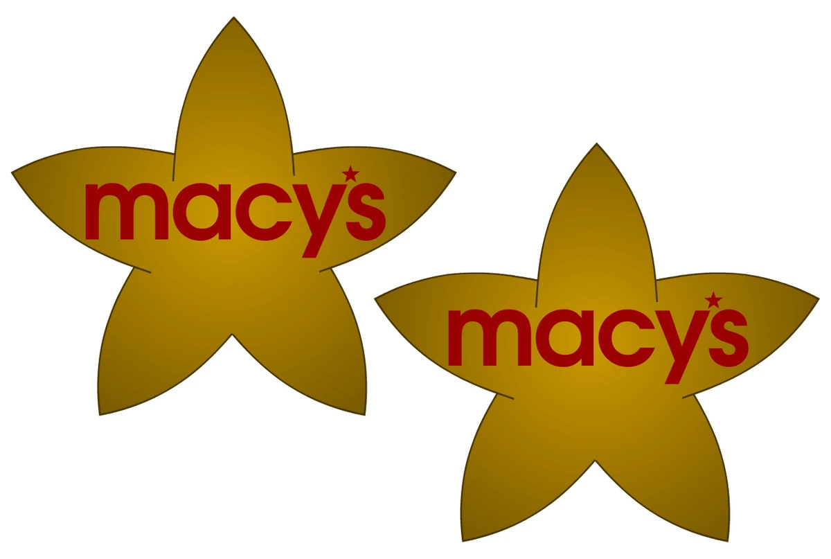 User blogMinionfans/Balloon Inflation Layout 2024 (PREDICTIONS) Macy