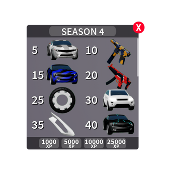 all new madcity season 4 codes 2019 mad city season 4 roblox