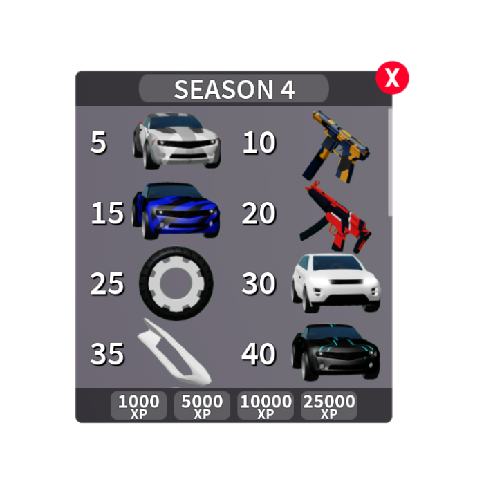 Season 4 Mad City Roblox Wiki Fandom - roblox mad city season 4 rewards