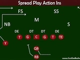 Play Action