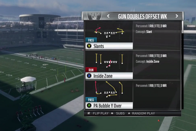 Zone Types, Madden Wiki