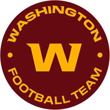 What is Washington Football Team's new name? Commanders logo