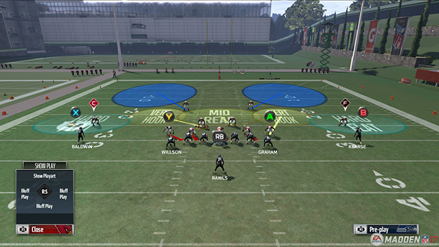 Zone Types, Madden Wiki