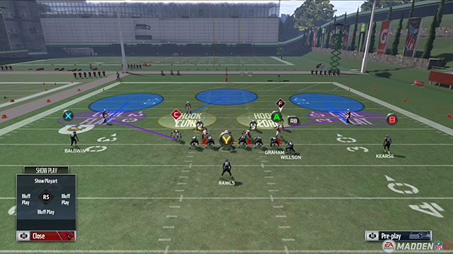 Zone Types, Madden Wiki