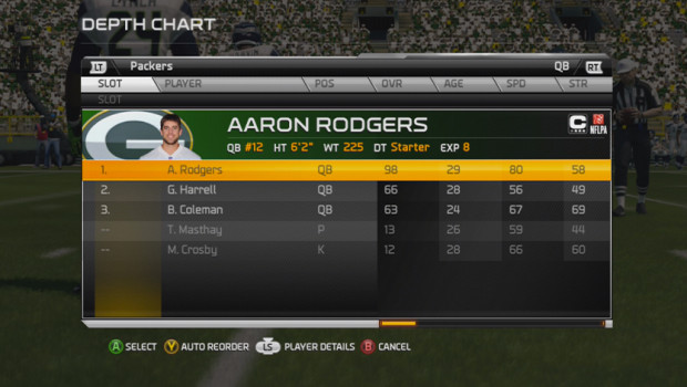 Attributes, Madden Wiki