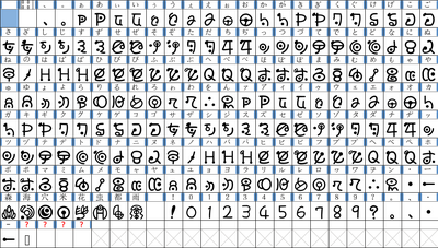 Table of Netherglyphs used in Orth and Pictograms mentioned by the tiwns