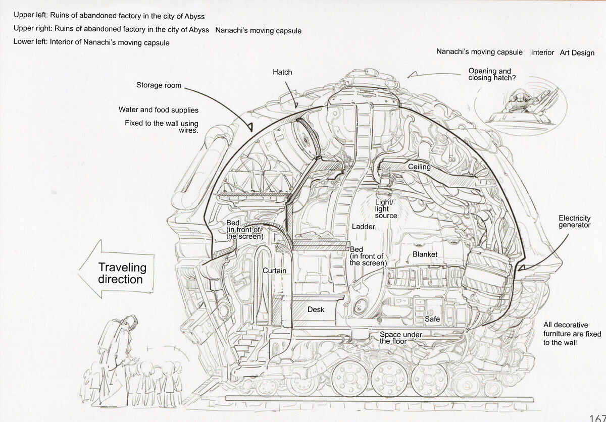Transportation Vessel/Image Gallery | Made in Abyss Wiki | Fandom