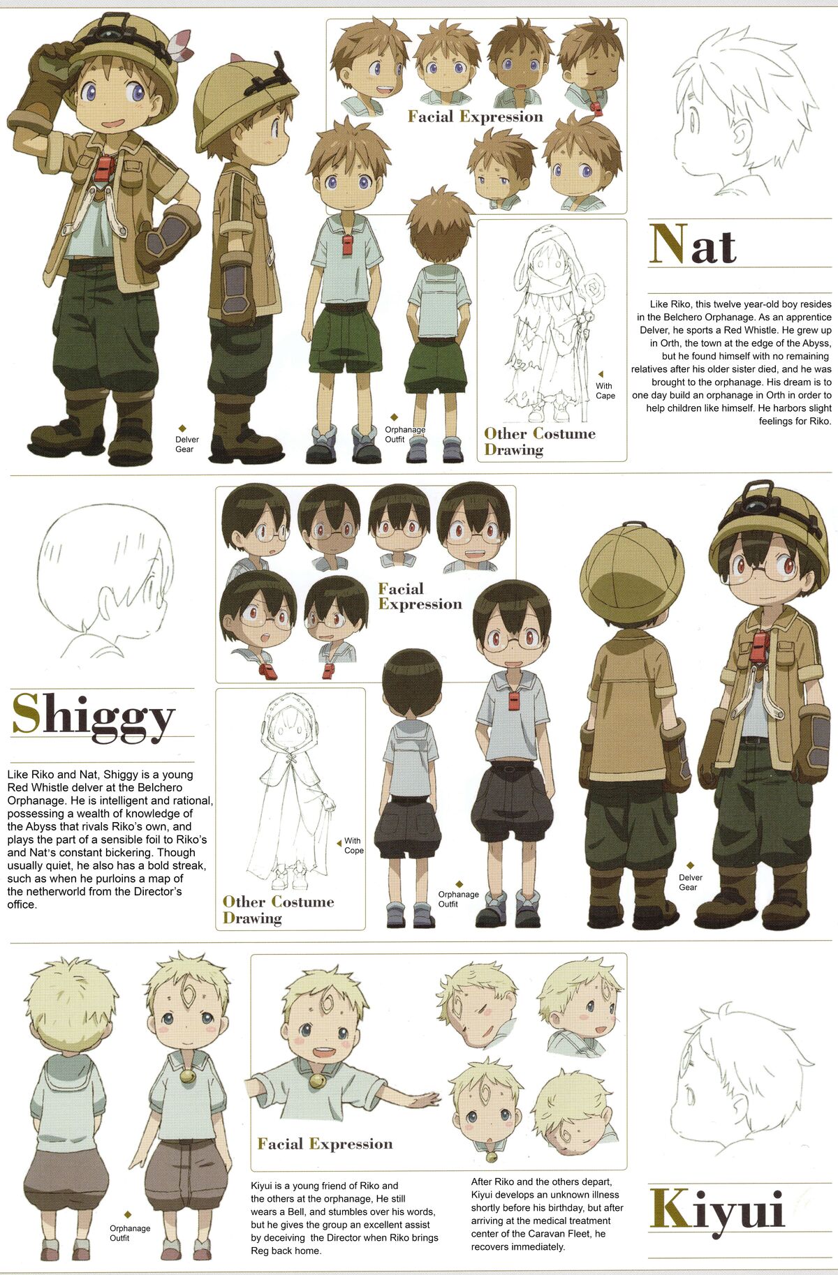Shiggy, Made in Abyss Wiki