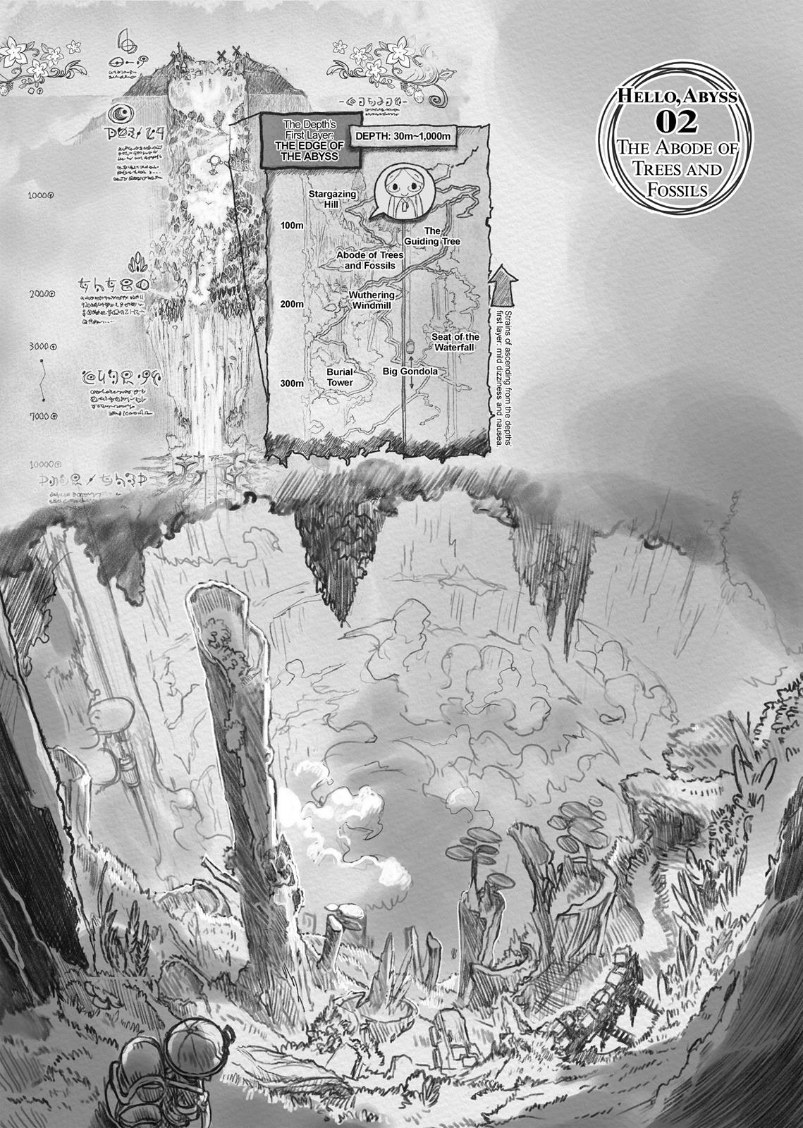 Offical Made in Abyss character heights translated. : r/MadeInAbyss
