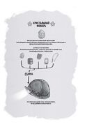 Информация о Кристальном фонаре