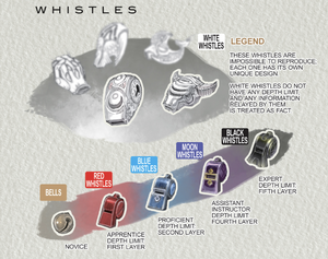 Whistles.png