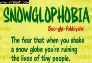 Snowglophobia phobic