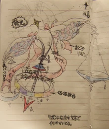 FamiliardeKriemhildGretchen