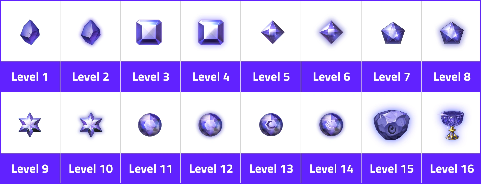 時の魔術師 時の魔術師(復刻版)【シークレット】{-}《モンスター》