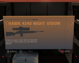 Hawk 4540 Night Vision