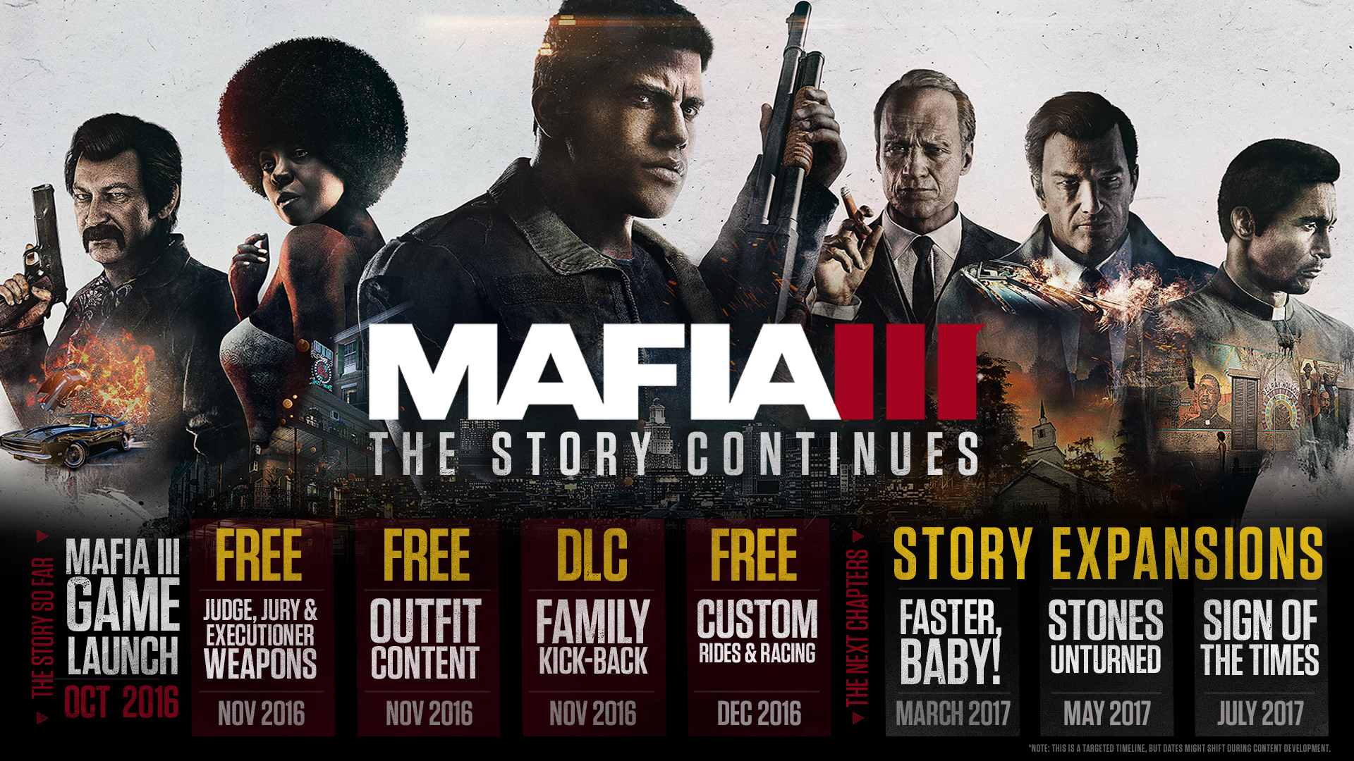 Downloadable Content in Mafia III | Mafia Wiki | Fandom
