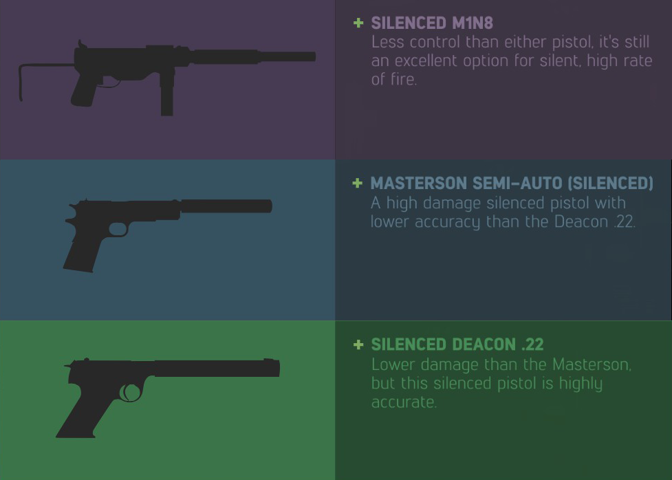 MAFIA 3 Definitive Edition - All Weapons Showcase 