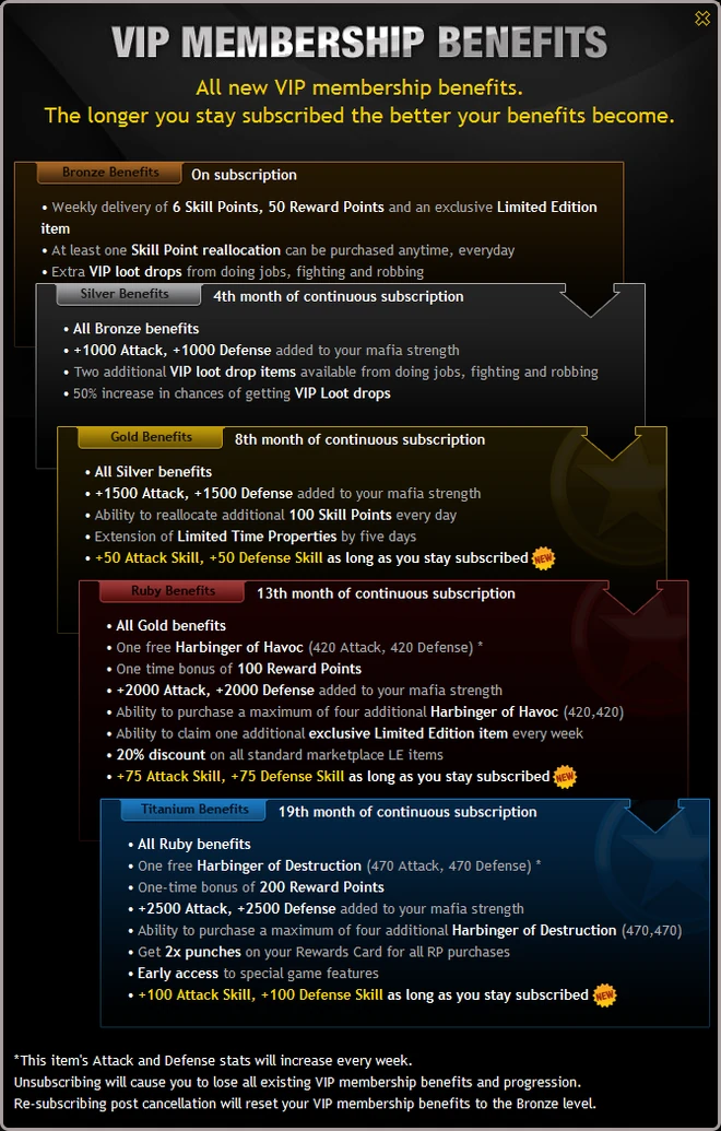 VIP Membership | Mafia Wars Wiki | Fandom