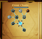 Frost portion of chaos storm