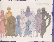 Height Chart2.png (1.69 MB) Height Chart 2