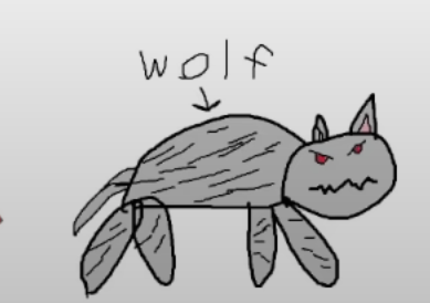 Wolf Magic the Noah Wiki Fandom Wolf Magic the Noah Wiki Fandom