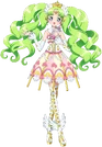 Falulu second season