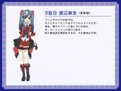 Mayu Watanabe.jpg (234 KB) Mayu