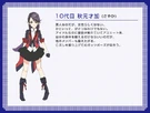 Sayaka Akimoto.jpg (232 KB) Akira