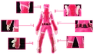 Nuigulumar