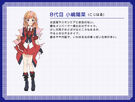 Haruna Kojima.jpg (238 KB) Chiharu