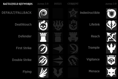Card Types | MagicArena Wiki | Fandom