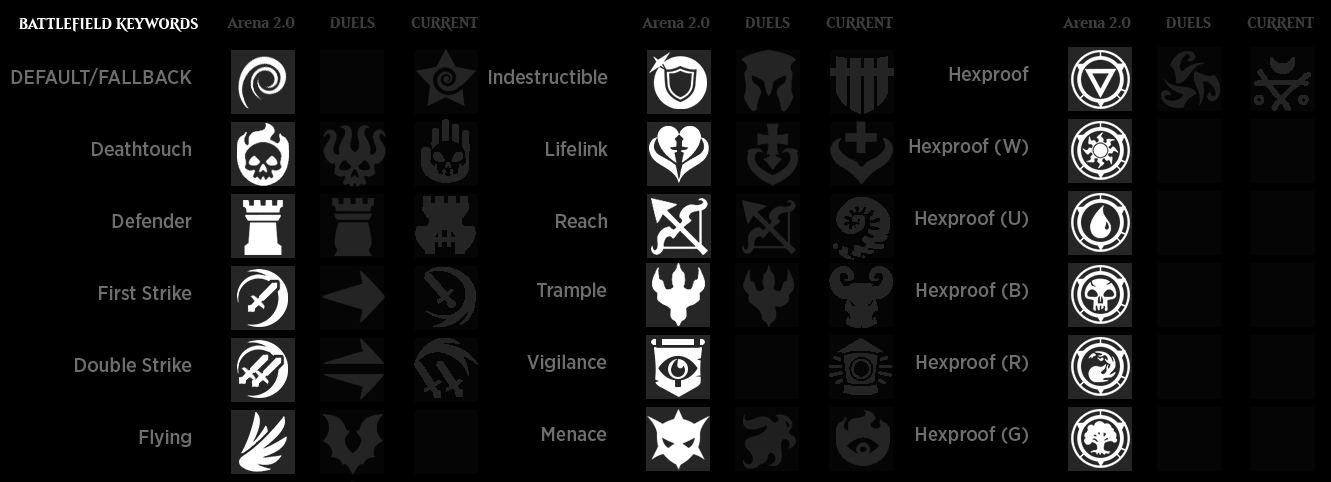 magic the gathering symbols guide