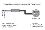 XLRtoBalancedCable