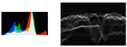 Histogram-and-waveform