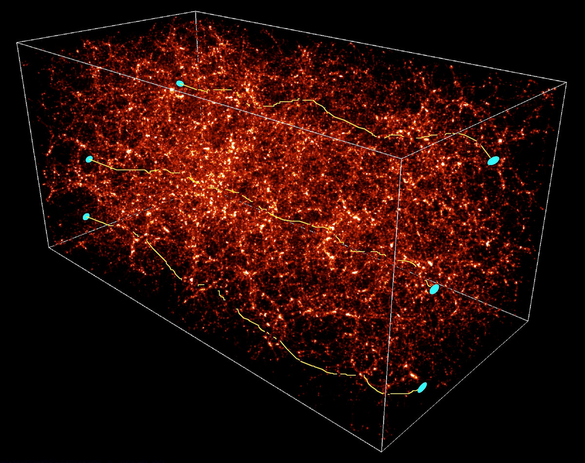 Вселенная данных. Тёмная материя Вселенной. Тёмная материя и Мультивселенная. Крупномасштабная структура Вселенной. Ячеистая структура Вселенной.