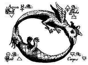 Алхимические элементы