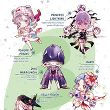 Magical Girl Raising Project Black Mahou Shoujo Ikusei Keikaku Wiki Fandom Mahō shōjo ikusei keikaku, yuna amasato / yunael y mina amasato. mahou shoujo ikusei keikaku wiki fandom