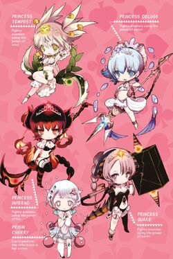 Prism Cherry/Image Gallery | Mahou Shoujo Ikusei Keikaku