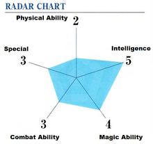 Suzune Ability.png